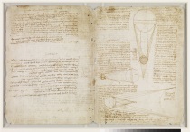 Leonardo da Vinci Codex Leicester 1510